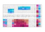 Beacon - EEG Analytics Platform