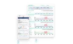 Clinical Intelligence for Scalable Remote Care