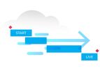 VIPER - Strikingly Fast Site Activation Software