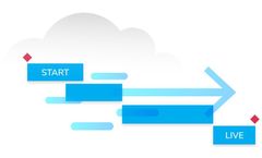 VIPER - Strikingly Fast Site Activation Software