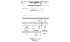  	Insprasol - Acid Concentrate - Brochure