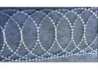 ACNA - Concertina Wire (COILS)