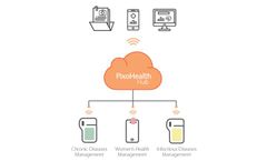 PixoHealth - Version Hub - Cloud Server