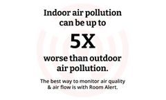 Protecting Health, Monitoring Air Quality: Room Alert Celebrates EPA’s Air Quality Awareness Week