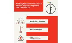 Safeguarding the Weld: How Room Alert Monitors Indoor Air Quality for Optimal Welding
