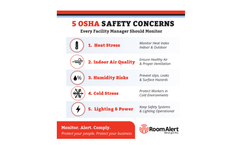 5 OSHA Safety Concerns Every Facility Manager Should Monitor