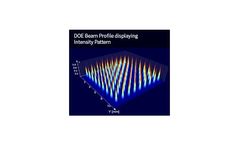 Laseroptek - Proprietary DOE Fractional Technology