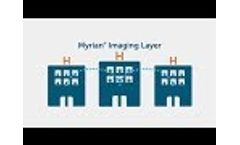 Intrasense - Myrian® presentation (English) - Video
