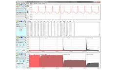 SCIREQ - Version iox2 - Data Acquisition & Real-Time Analysis Software