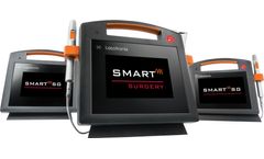 SMARTM - Model SG - Lightest Multi-Wavelength Laser Platform