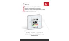 Aranet - Radiation Sensor - Datasheet