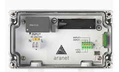 Aranet - Model 4-20 mA - Transmitters with 24 VDC Power Supply