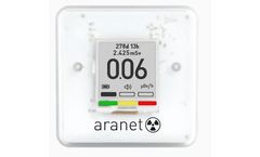 Aranet - Radiation Sensor