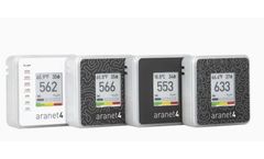 Aranet - Deep Sticker Collection Set