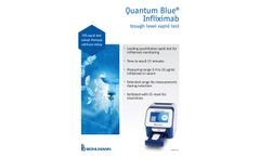 Quantum Blue - Infliximab Assay Brochure