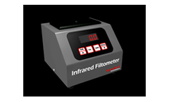 Fast, Easy Flexible Film Analyses Using Portable Infrared Analyzers