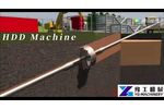 Horizontal Directional Boring Machine For Underground Pipes and Cables