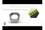 Hexanium ACIF - Product Presentation -  Video