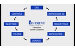 3DPRINT - Prototypes & Small Series - Company presentation - Video