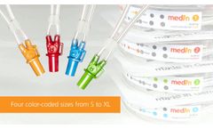 medin Nuflow nasal cannulas - Video