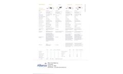 SpiroBank II Spirometer Options Literature