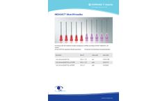 Medoject - Blunt Fill Needles - Brochure
