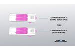 weLLgo Medical Products GmbH - Wave Automatic Biopsy Needle - Video