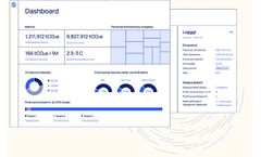 Complete Climate Solution for Financed Emissions