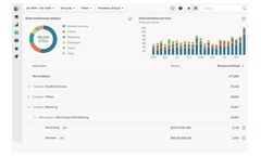 Watershed - Climate Program Software