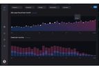 Lifebit - Version REAL - Real World Data (RWD) Software