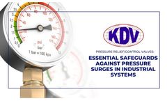 Essential Safeguards Against Pressure Surges in Industrial Systems
