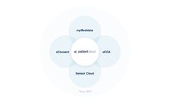 Medidata - Medidata Patient Cloud
