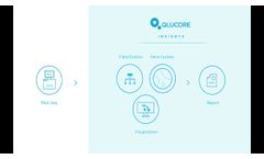 Qlucore Insights - a New Software for Clinical Data Analysis - Video