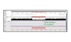 BioDiscovery - Whole Genome Sequencing Tools