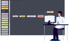 TeselaGen - Lab Interoperability Software