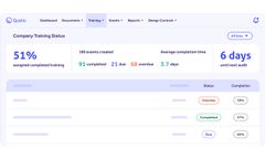 Qualio - Training Management