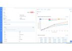 Benchling - Validated Cloud-Based Software