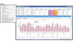 Sequencher - Model 5.4.6 - Next-Generation DNA Sequencing (NGS) Software