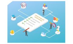 Clinion - Documentation Automation Software