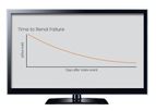 TriNetX - Advanced Analytics Software