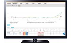 Evidex - Signal Detection & Refinement Software