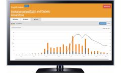 Evidex - Advanced Analytics Software