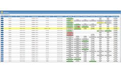 Sapio - Histopathology LIMS Software