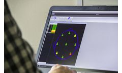 B-Alert Live - Real-Time and Off -Line Processing and Analysis Tools