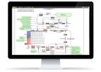 Igenbio - Version ERGO 2.0 - RNA-SEQ and Expression Analytics Software