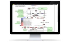 Igenbio - Version ERGO 2.0 - RNA-SEQ and Expression Analytics Software