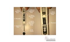 Quasar - Anatomy Pipette