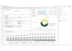 cubeCDMS - Recognized Compliant Solution