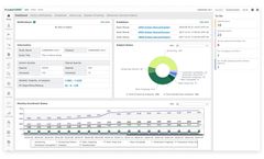 cubeCDMS - Recognized Compliant Solution
