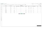 cubeIWRS - Solution for Drug Distribution and Delivery Logistics